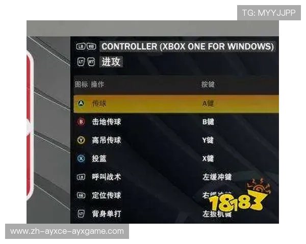 NBA2K如何过人技巧与游戏中的操作解析